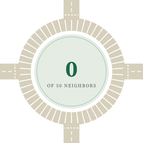 The roundabout meter: 0 of 50 neighbors have joined or given.